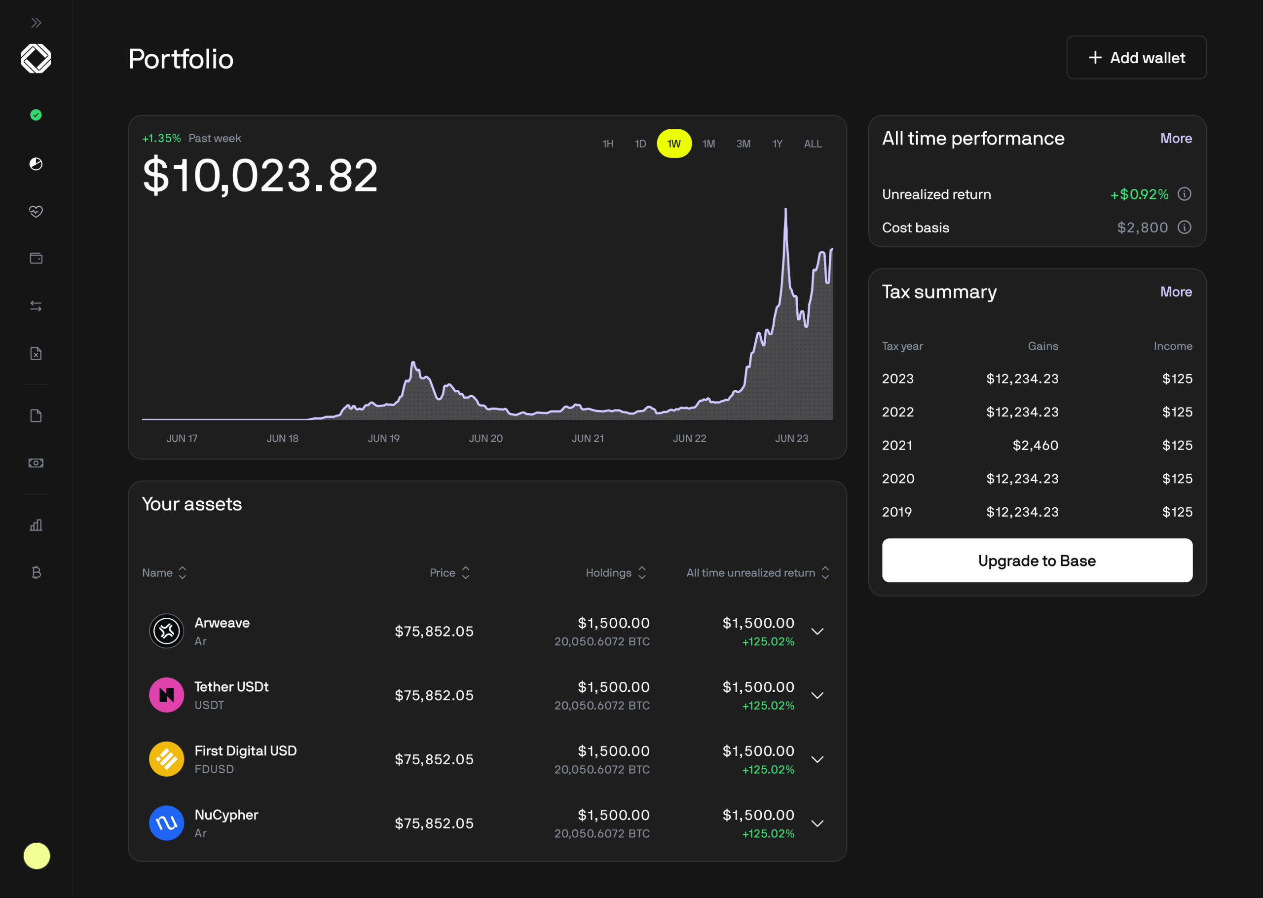 Cointracker dashboard