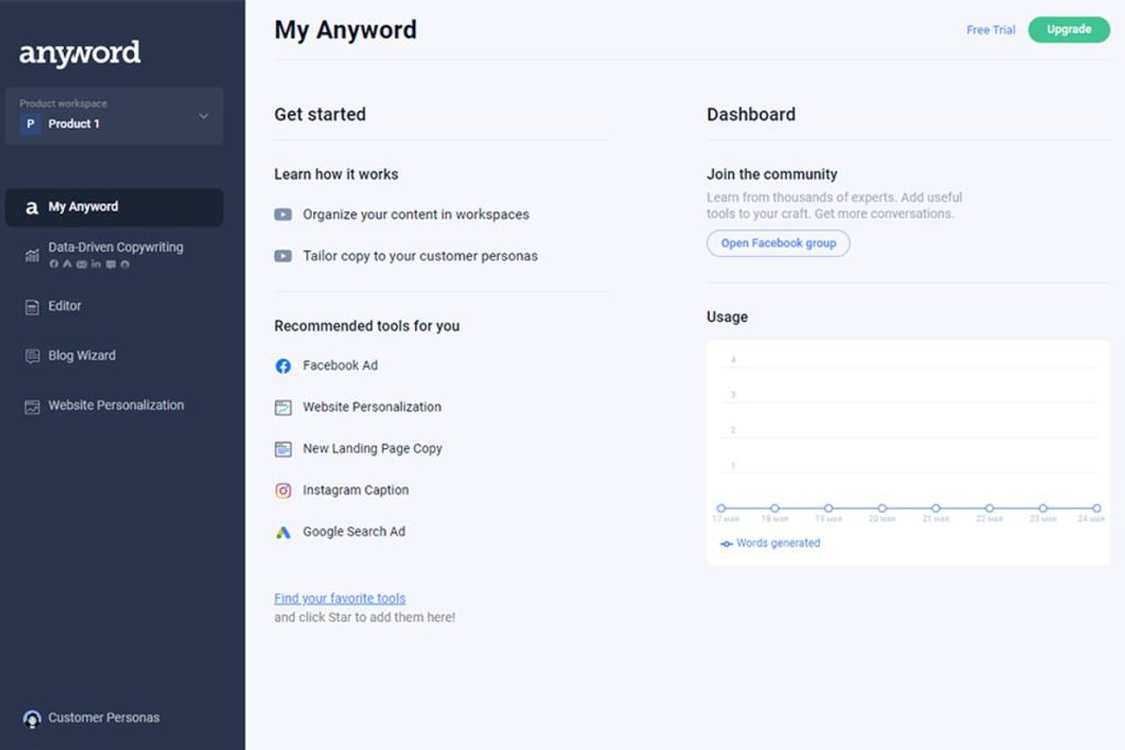 Anyword – Anyword review 2026
