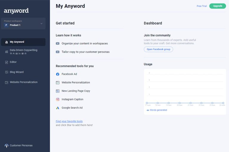 Anyword – Anyword review 2026