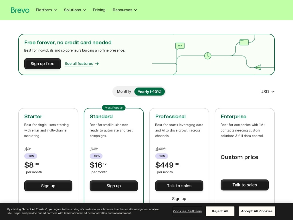 Brevo’s pricing scales with emails sent, not contacts stored