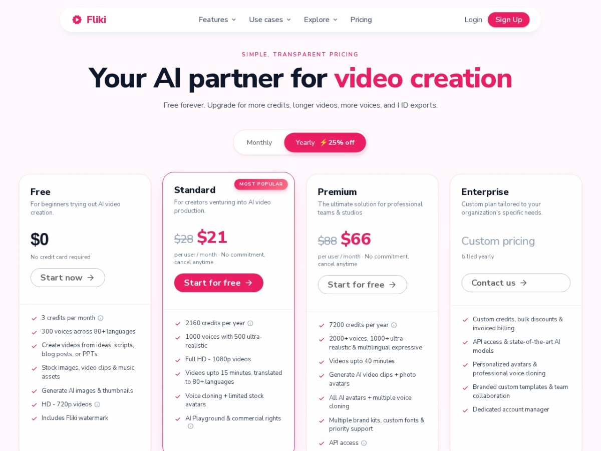 Fliki pricing
