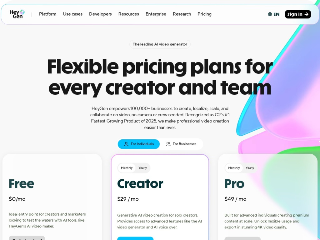 HeyGen pricing tiers and credit allowances