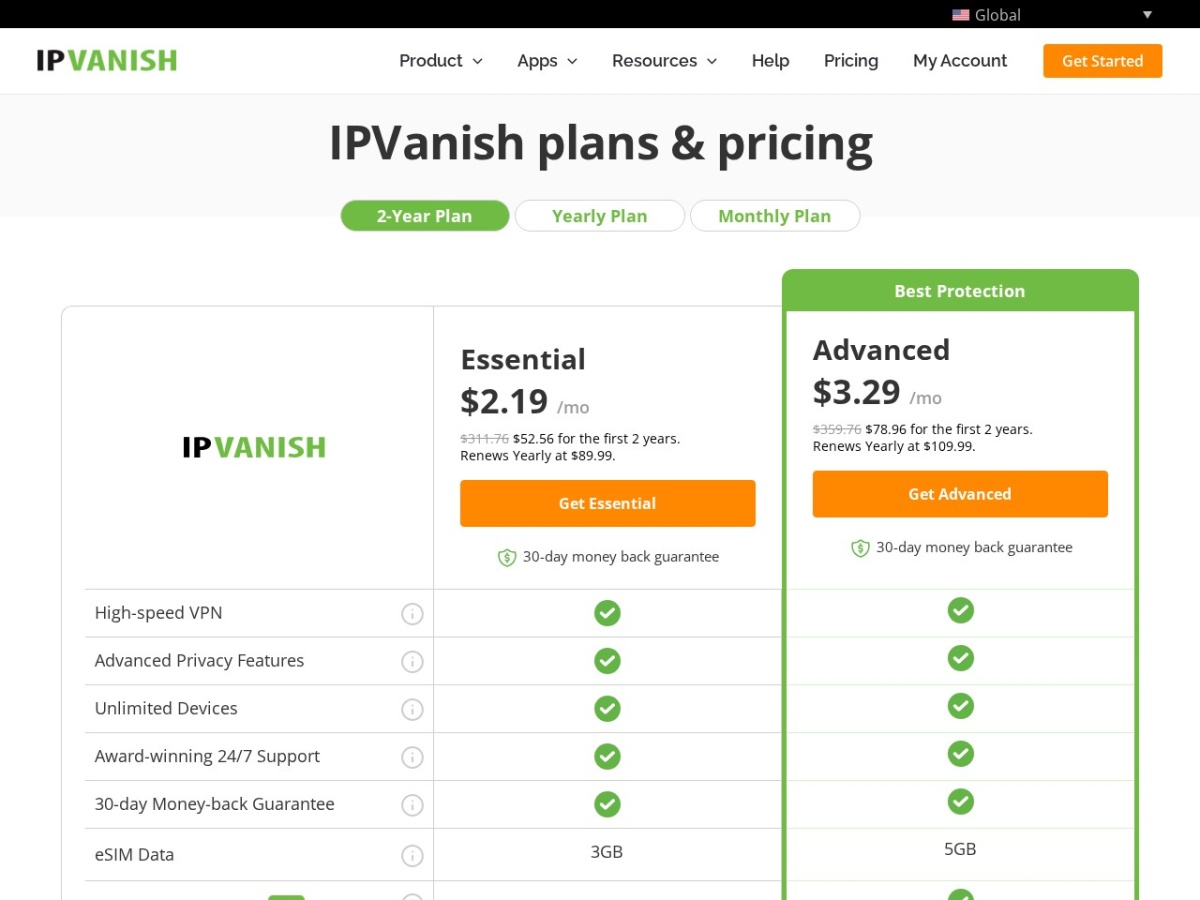 IPVanish VPN pricing plans
