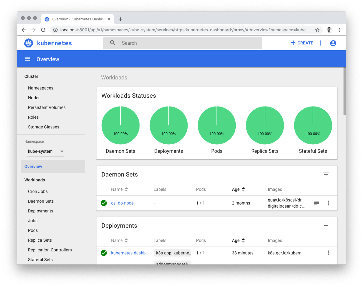 Digitalocean pricing and plans