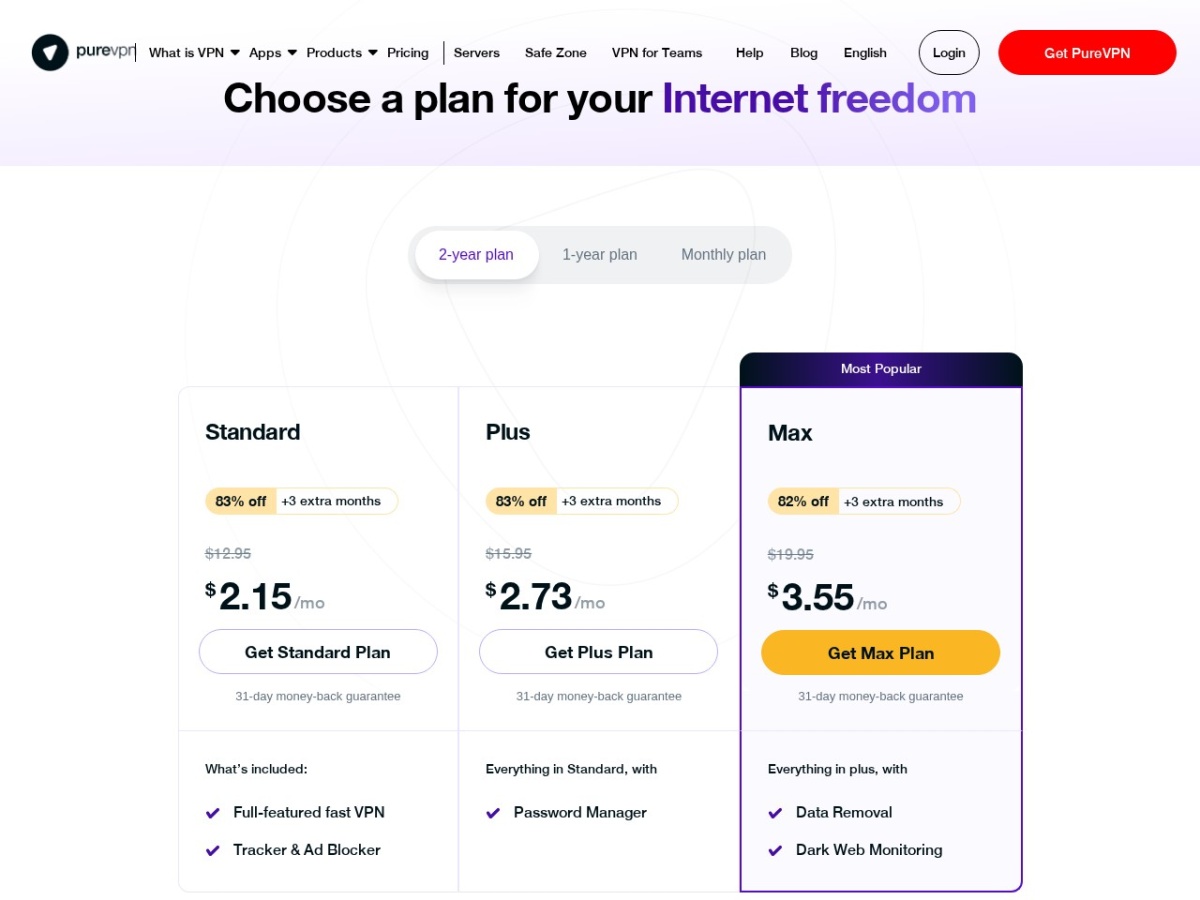 PureVPN pricing plans