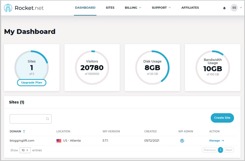 Rocket Net dashboard
