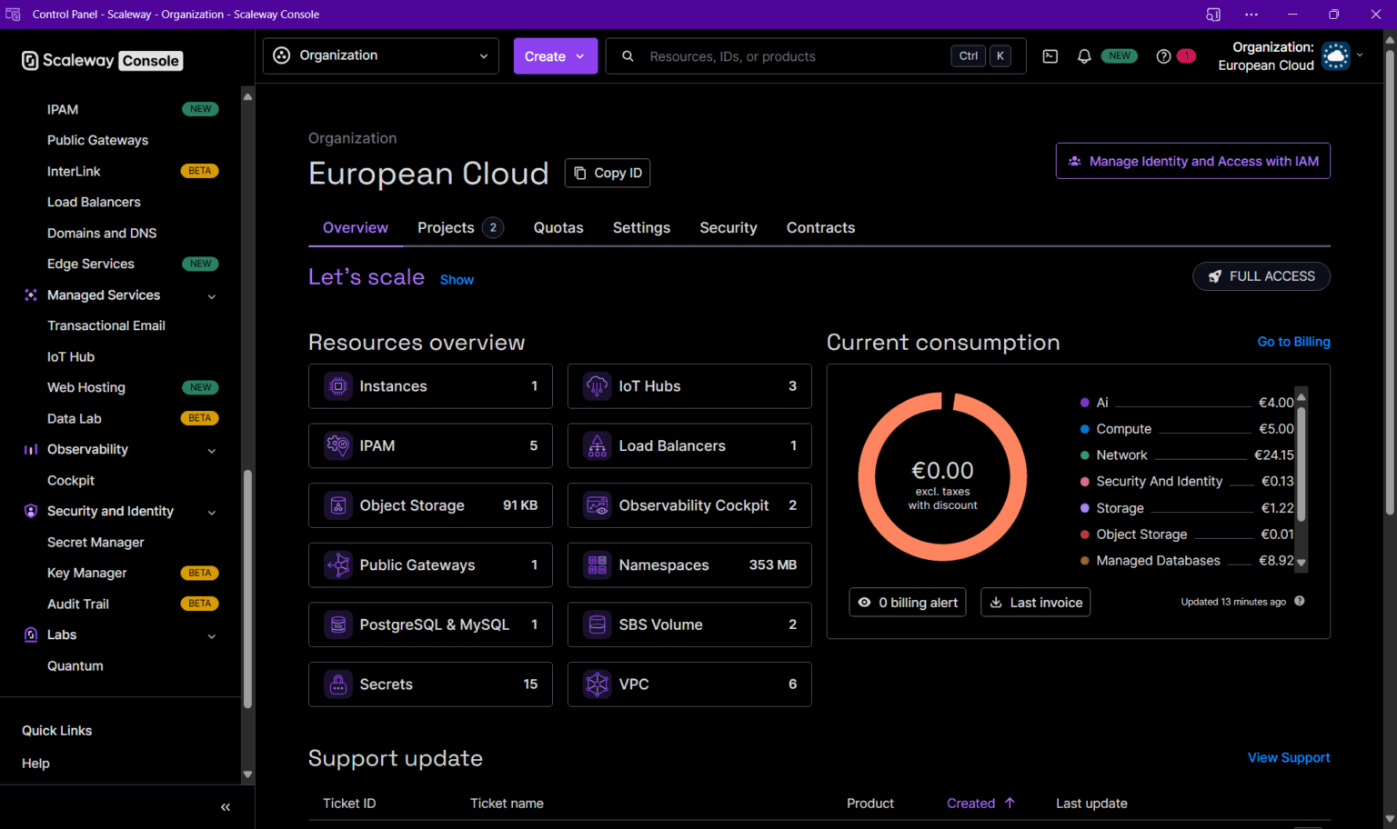 Scaleway pricing and plans