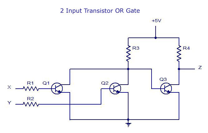2 Input Transistor OR Gate