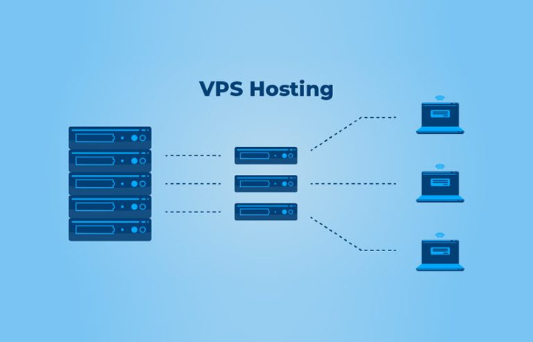VPS Hosting uae 1