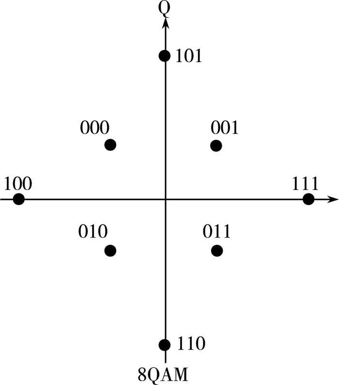 qlgydxxb 33 2 78 1