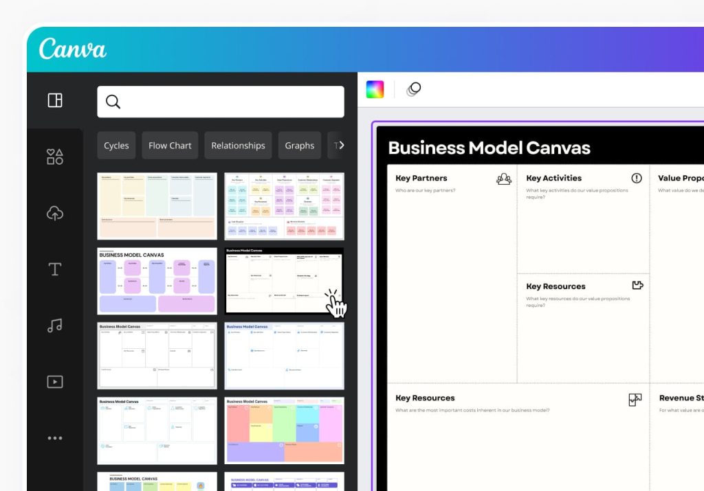 graph business model canvas promo showcase 01 2x 5
