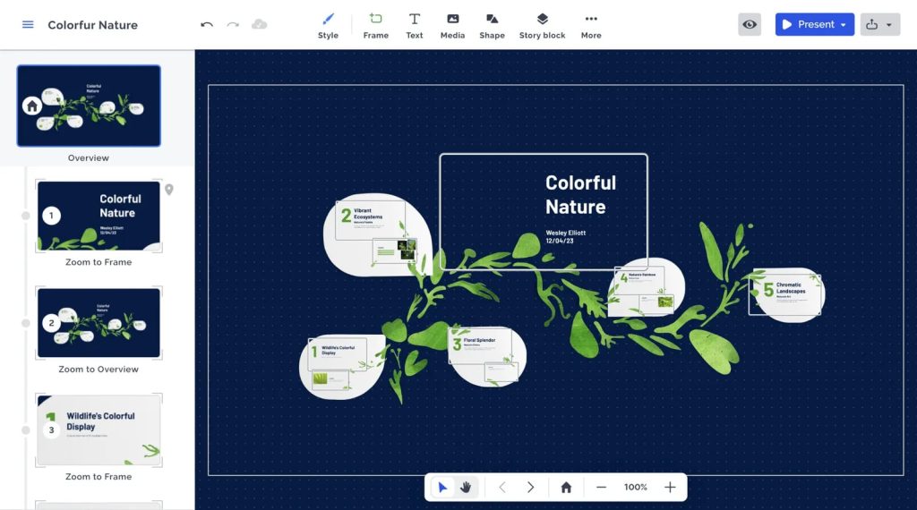 prezi