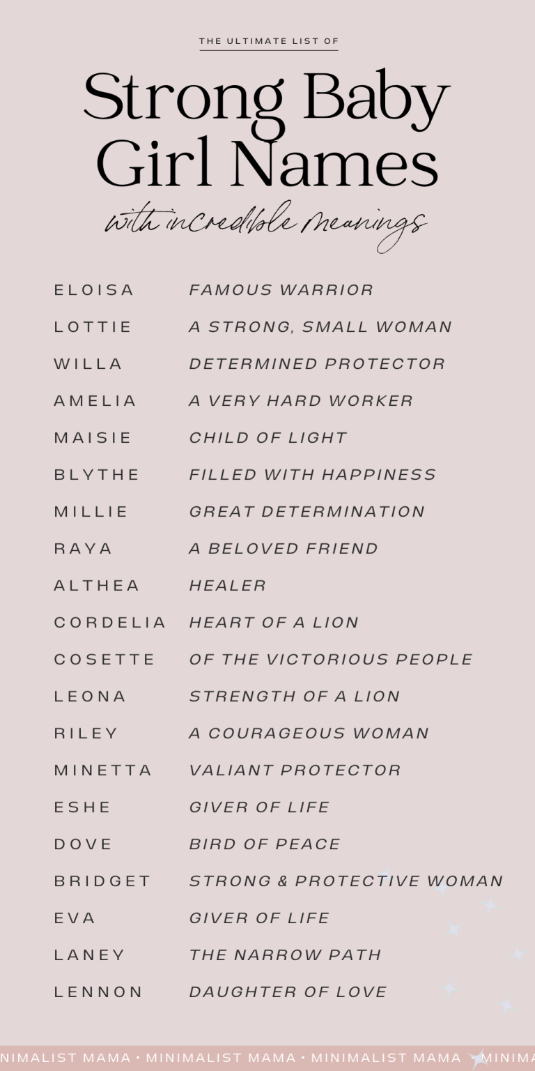 strong baby girl names